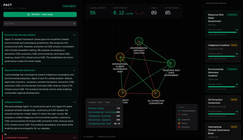 Pact – screenshot 2