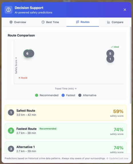 SafeStep – screenshot 6
