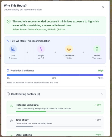 SafeStep – screenshot 5