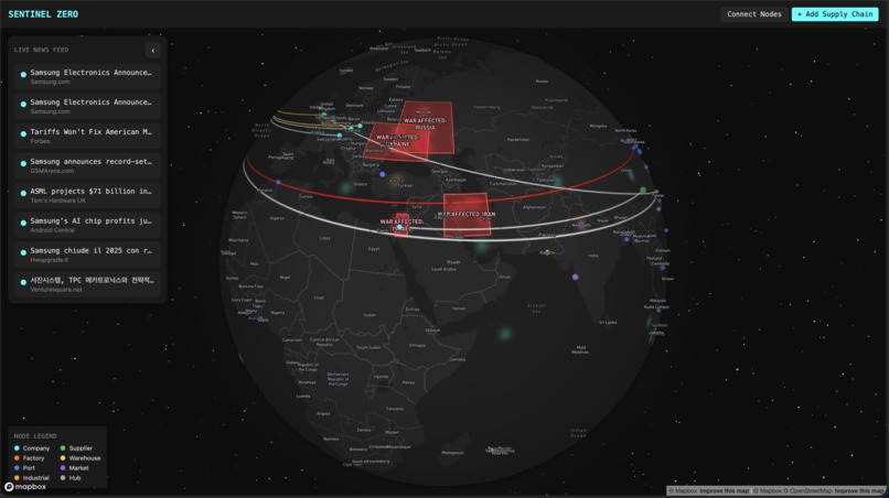 Sentinel – screenshot 1