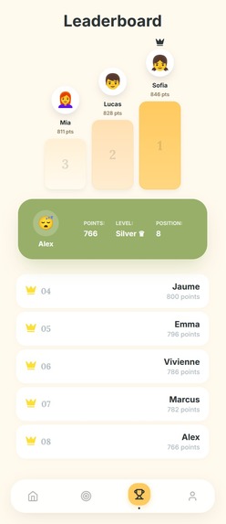 Dormant – screenshot 7