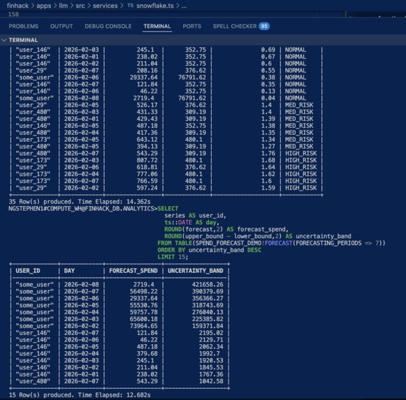 FinHack – screenshot 13