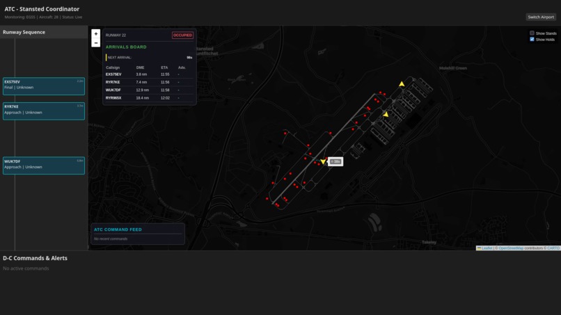 Automated Traffic Coordinator – screenshot 2