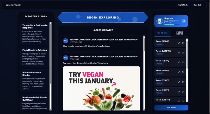 IMCharitable – screenshot 2