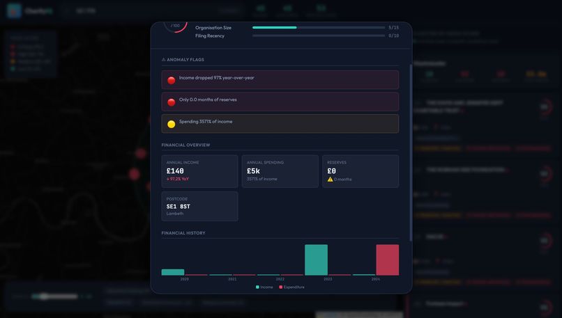Charity Intelligence Map for Local Giving – screenshot 1