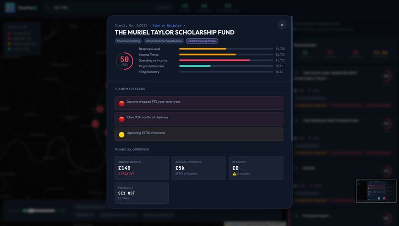 Charity Intelligence Map for Local Giving – screenshot 2
