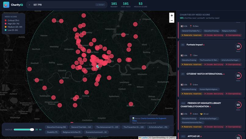 Charity Intelligence Map for Local Giving – screenshot 3