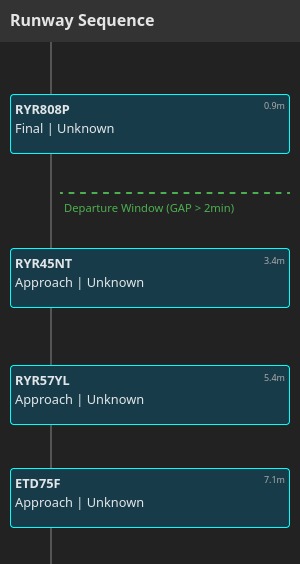Automated Traffic Coordinator – screenshot 4