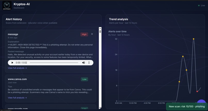 Kryptos AI – screenshot 2