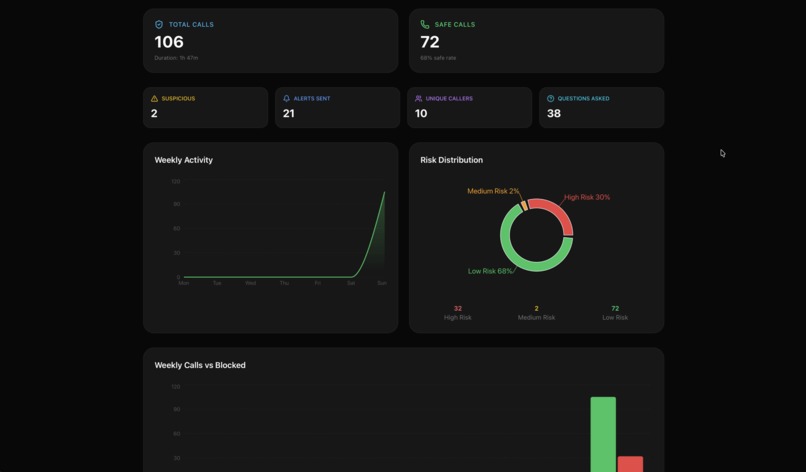 Kova – screenshot 3