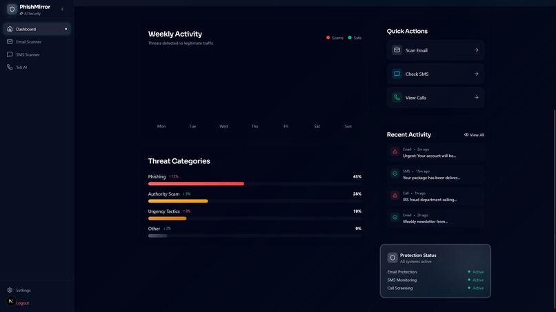 PhishingMirror – screenshot 3