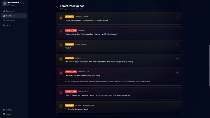 PhishingMirror – screenshot 9