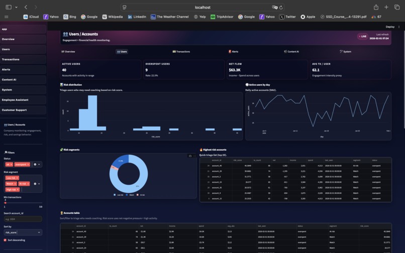 FinHack – screenshot 19