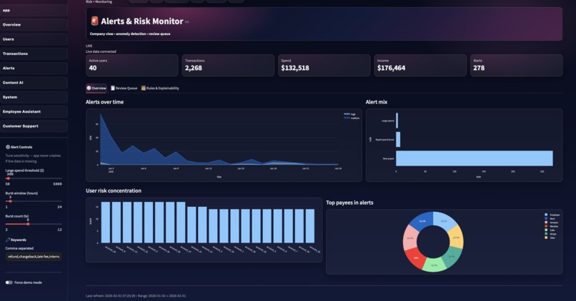 FinHack – screenshot 20