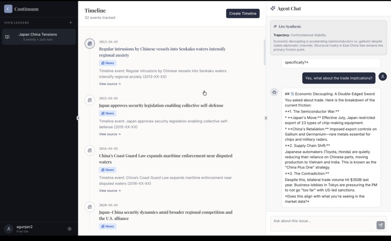 Continuum – screenshot 2