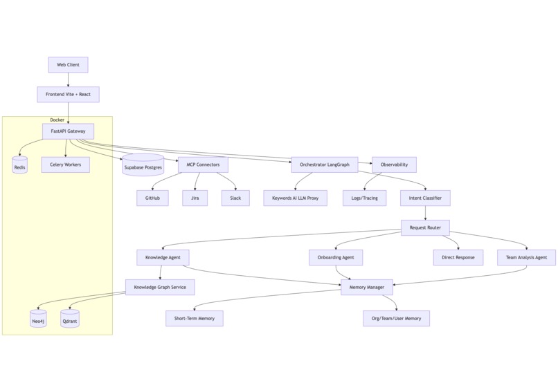 NexusAI – screenshot 1