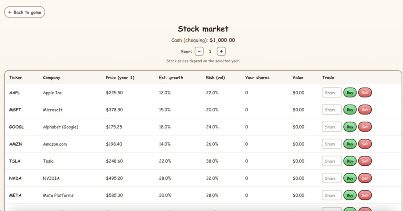 FinLit – screenshot 3