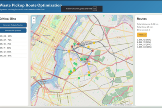Intelligent Waste Pickup Routing for Smart Cities