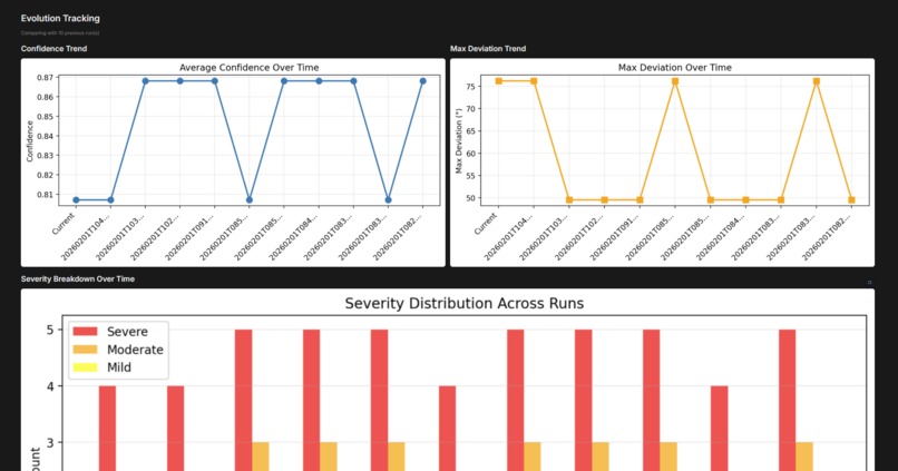 RoastCoach – screenshot 4