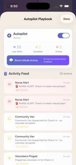 SilverLining – screenshot 3
