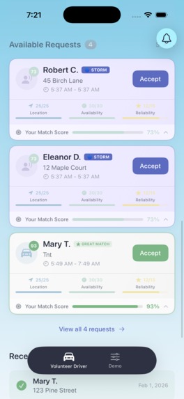 SilverLining – screenshot 5