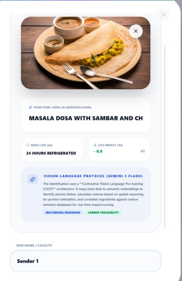 GAIA 3.0: The AI Food Smart-Grid – screenshot 2