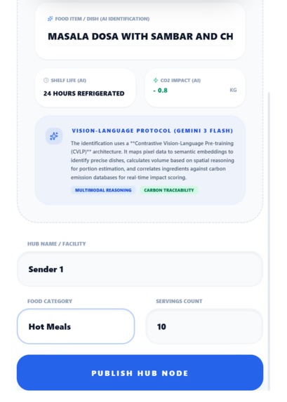 GAIA 3.0: The AI Food Smart-Grid – screenshot 3