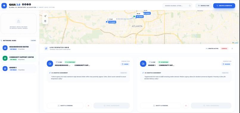 GAIA 3.0: The AI Food Smart-Grid – screenshot 4