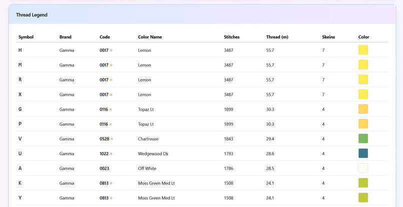 cross-stitch pattern maker – screenshot 3