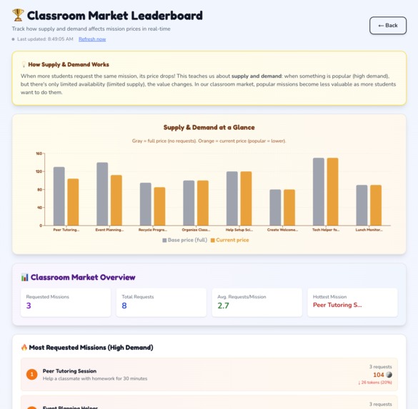 Finity – screenshot 4