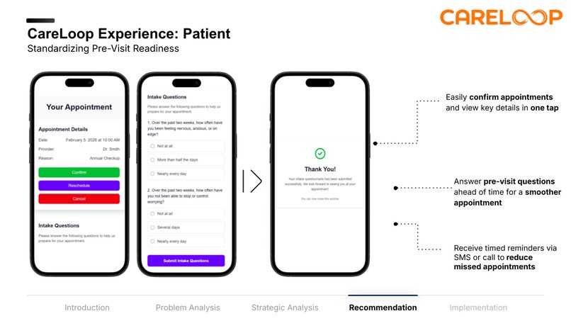 CareLoop – screenshot 2