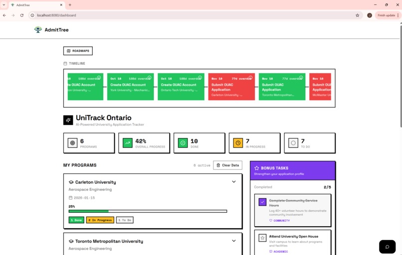 The Fork of Doom + AdmitTree – screenshot 1