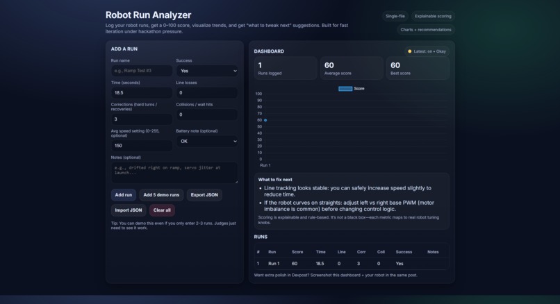 CC-John – screenshot 3