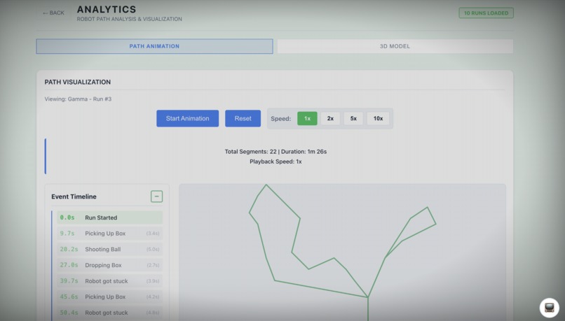 Stubby – screenshot 6