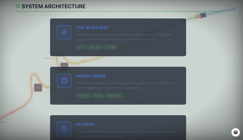 Stubby – screenshot 5