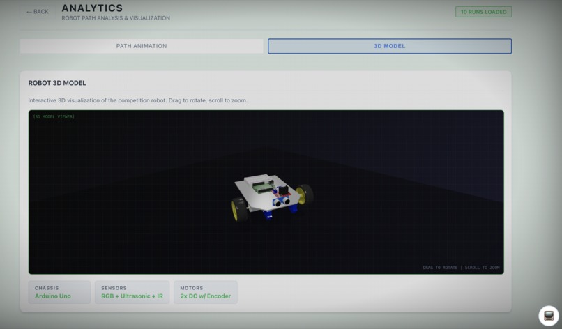 Stubby – screenshot 8