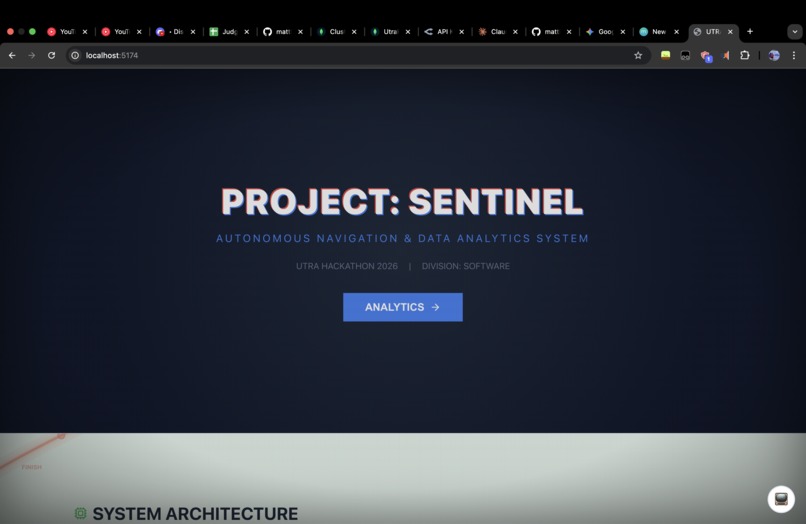 Stubby – screenshot 4
