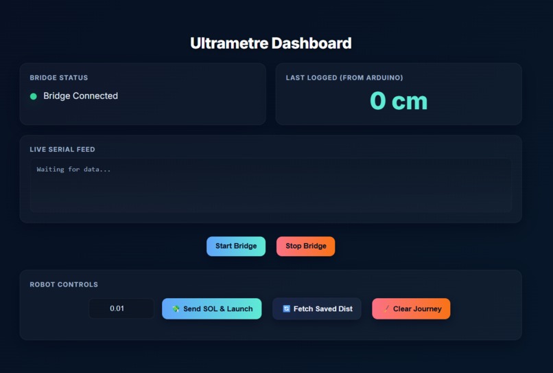 UltraMetre – screenshot 3