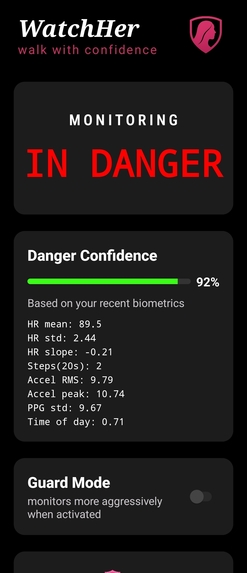 WatchHer – screenshot 3