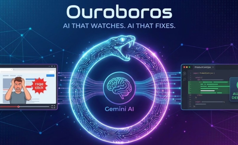 Ouroboros: The Self-Healing "Black Box" for DevOps – screenshot 1