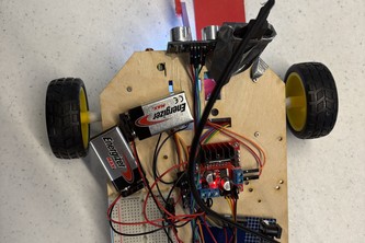 Group 77 - UTRA's Most Wanted