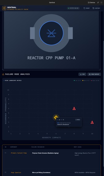 SENTINAL | Autonomous Reliability Engine – screenshot 1