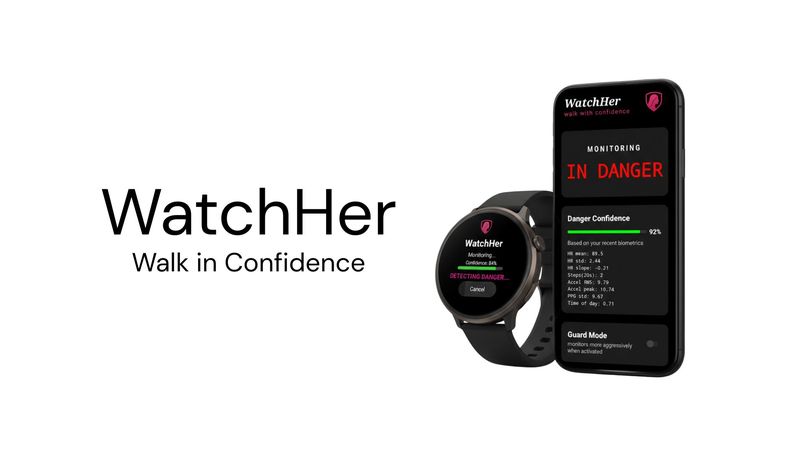WatchHer – screenshot 1
