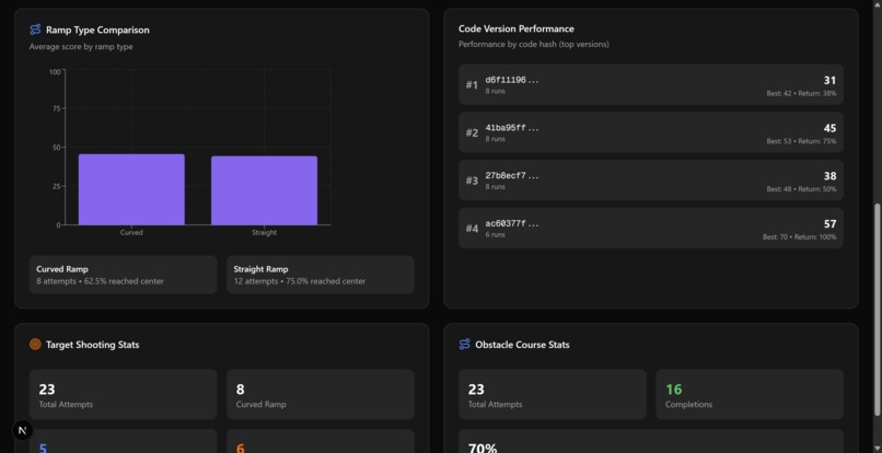 The Trident – screenshot 4