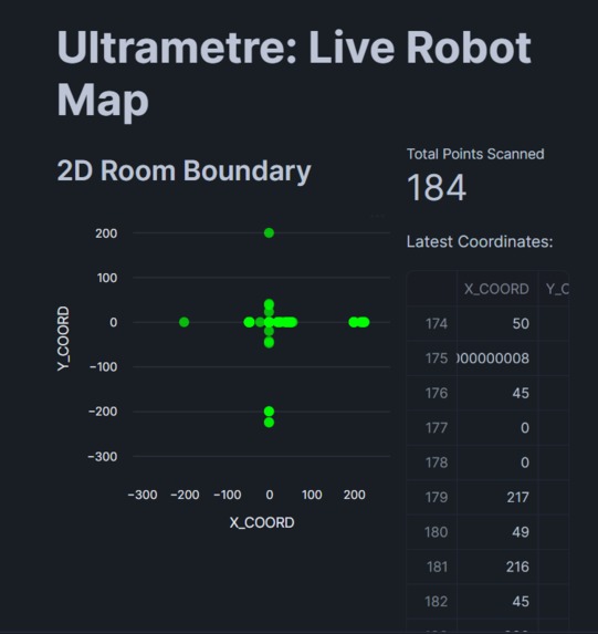 UltraMetre – screenshot 5