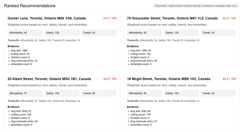 RentScope – screenshot 3