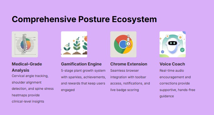 NeuralStride – screenshot 6