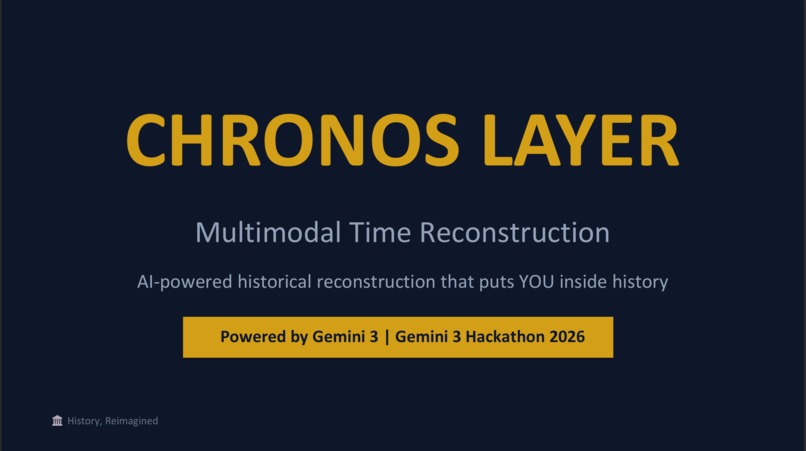  Chronos Layer – screenshot 1