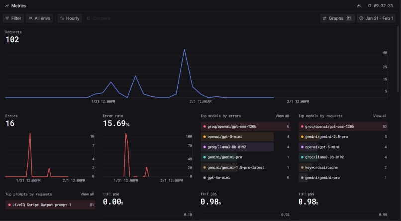 LiveIQ – screenshot 3