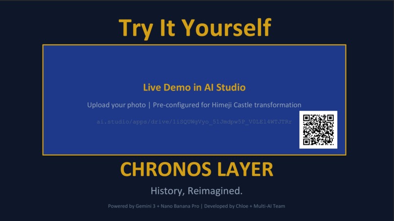  Chronos Layer – screenshot 10